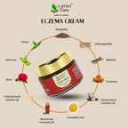 Earthy Sapo Eczema Cream with Manjistha, Neem, Ashwagandha, Mulethi, Turmeric, Aloe Vera, Rose, cold-pressed oils and natural wax