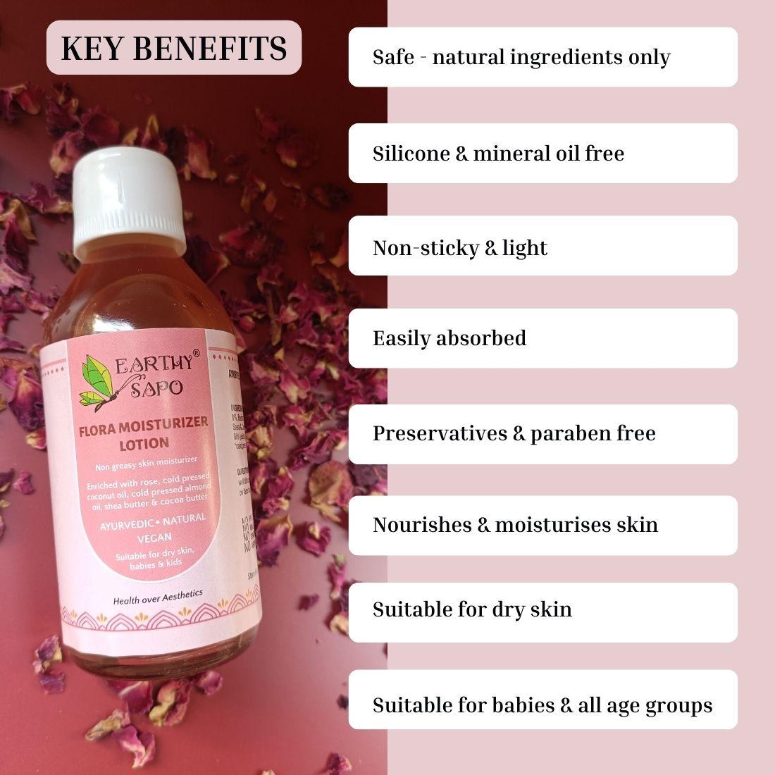 Earthy Sapo Flora Moisturizer Lotion with natural ingredients for nourishing and moisturizing dry skin