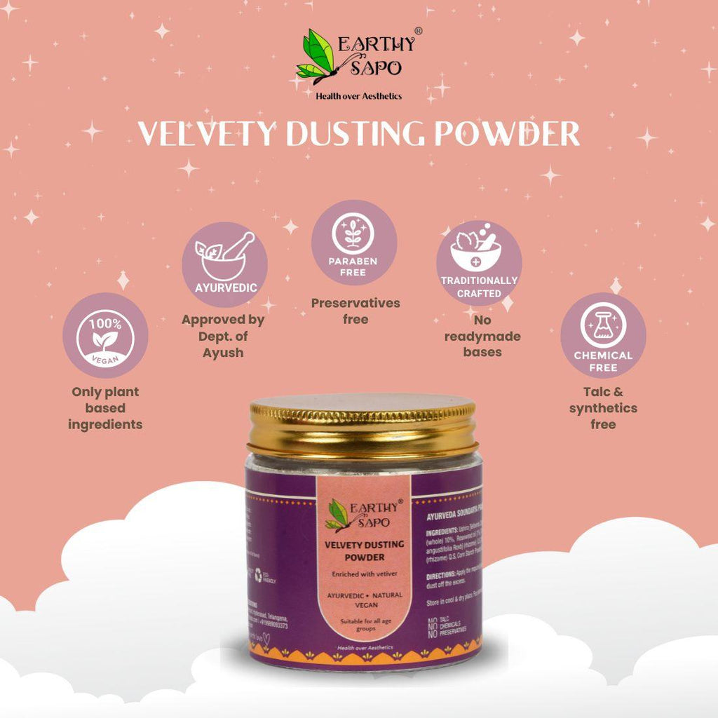 Feature infographic for Earthy Sapo Velvety Dusting Powder highlighting its plant-based, Ayurvedic, talc-free, preservative-free, and traditionally crafted formulation.