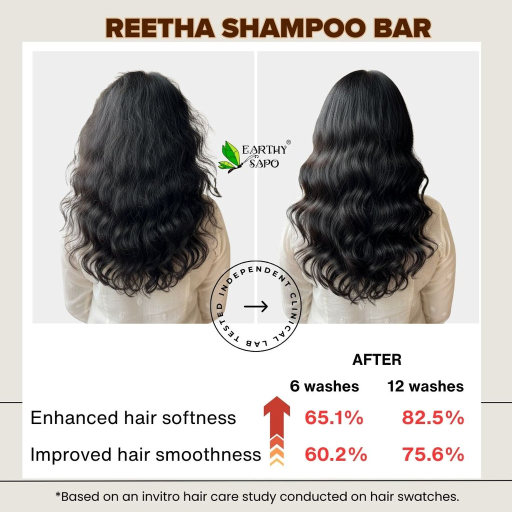 Earthy Sapo Reetha Shampoo Bar study showing improved hair softness and smoothness after 6 and 12 washes.