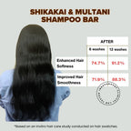 Earthy Sapo Shikakai & Multani Shampoo Bar with independently tested hair softness and smoothness results after 6 and 12 washes.