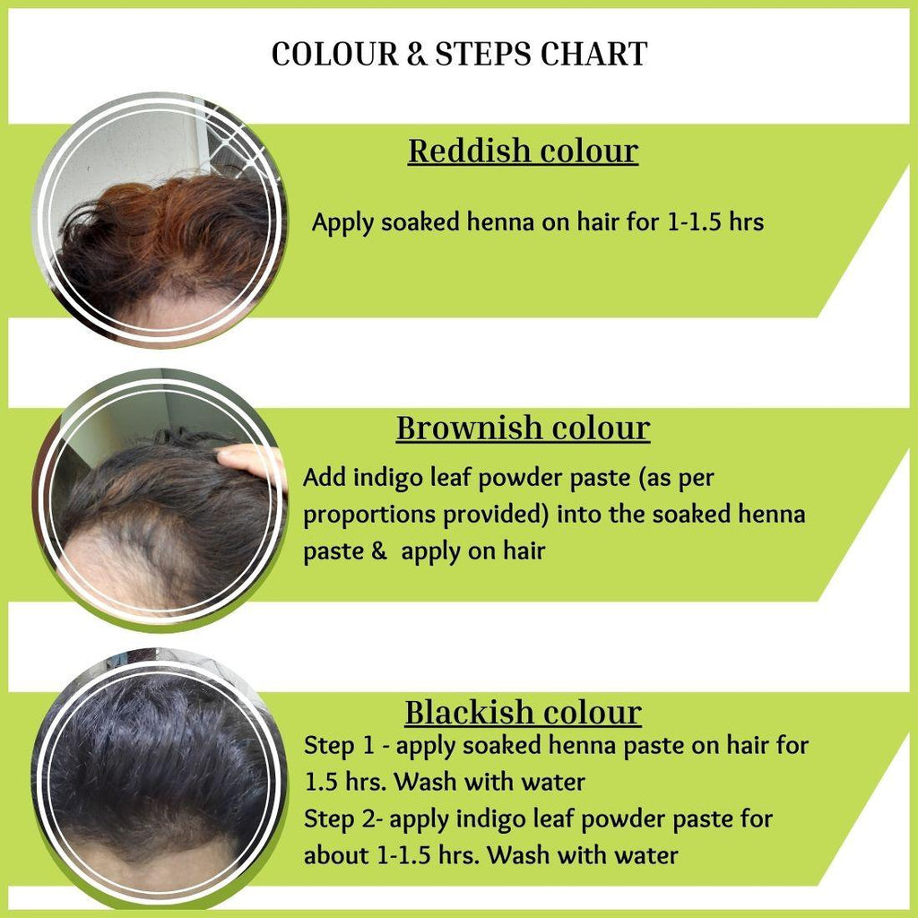 Earthy Sapo Henna Hair Pack colour and application steps for reddish, brownish and blackish hair