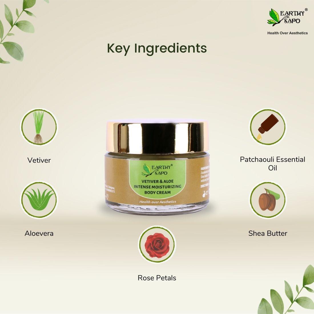 Infographic showing the key ingredients in Earthy Sapo Vetiver & Aloe Intense Moisturizing Body Cream, including vetiver, aloe vera, rose petals, shea butter, and patchouli essential oil.