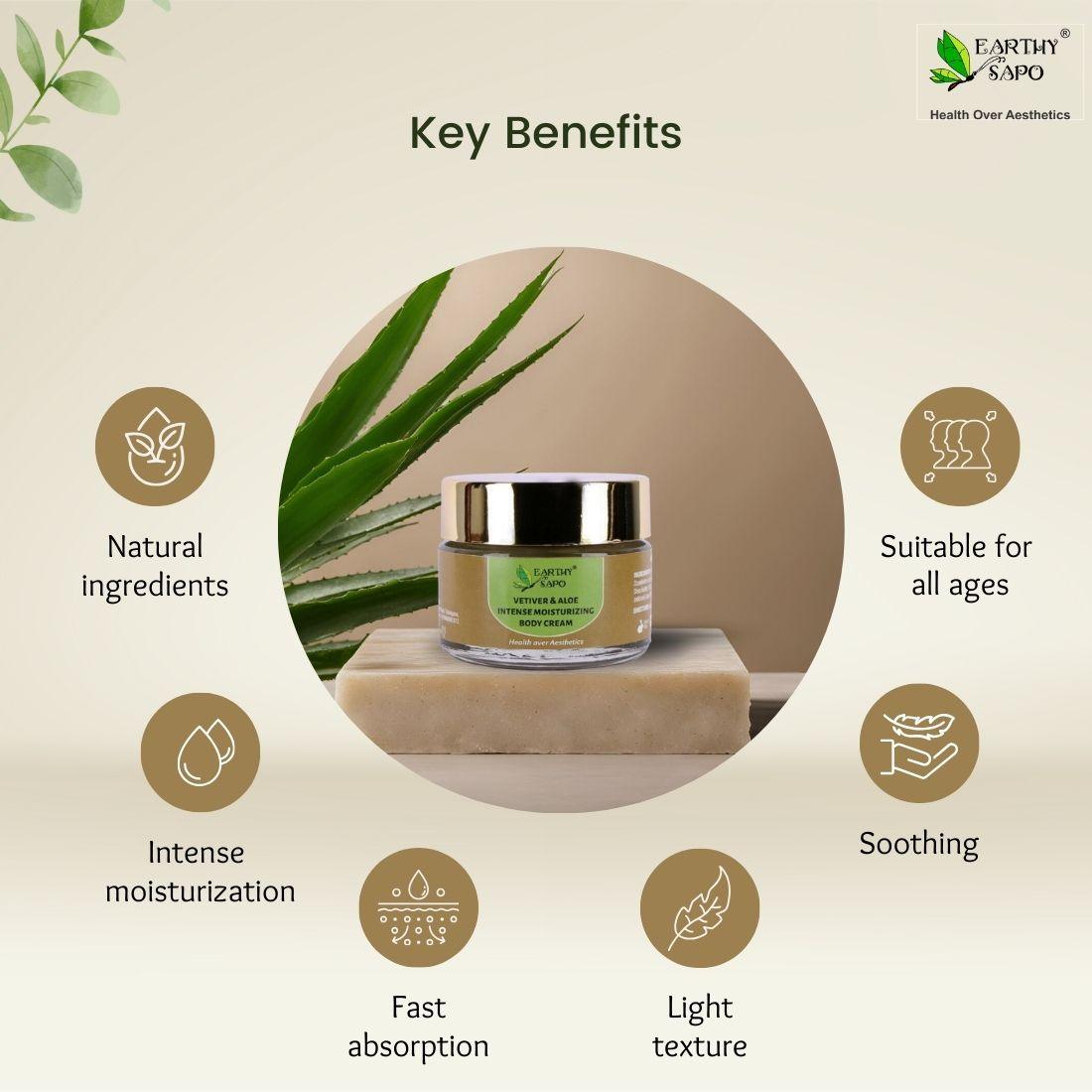 Infographic highlighting the key benefits of Earthy Sapo Vetiver & Aloe Intense Moisturizing Body Cream.
